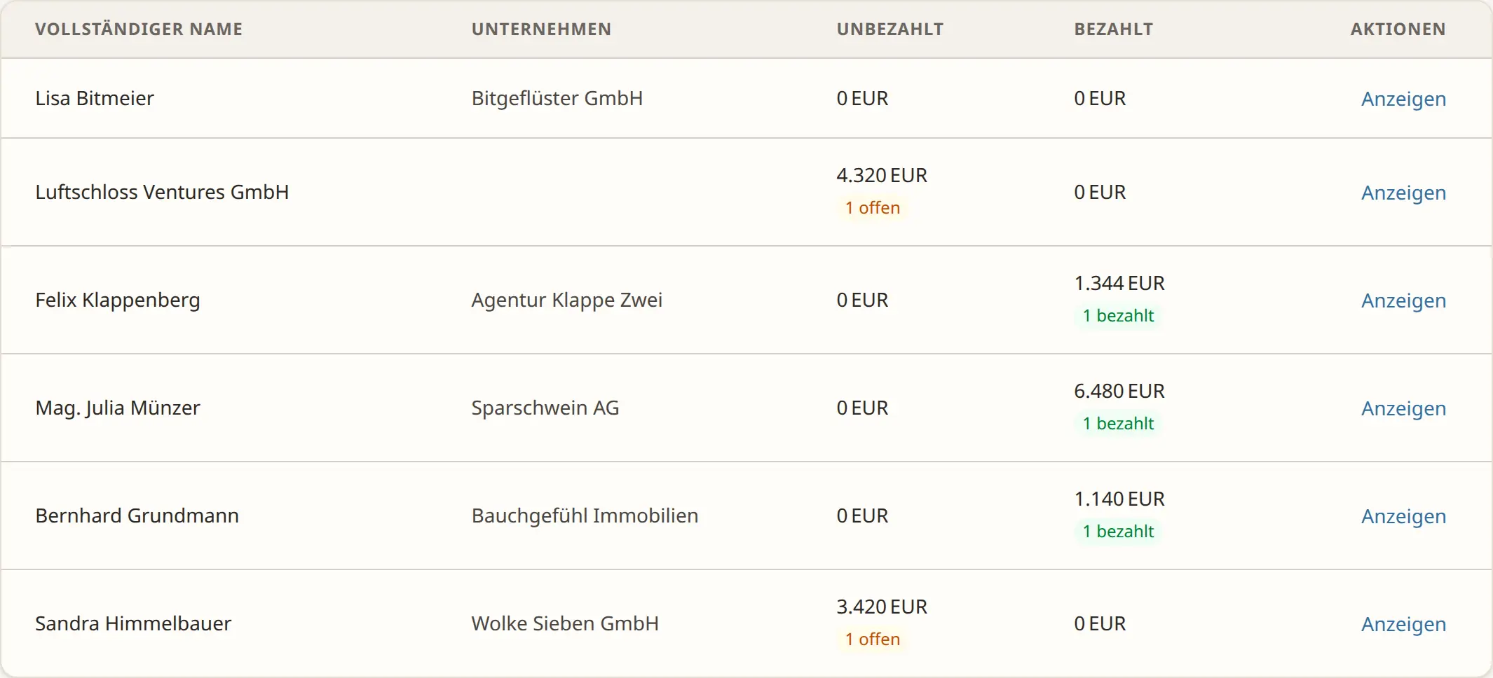 Kundenliste in getHonorar mit offenen und bezahlten Beträgen pro Kund:in