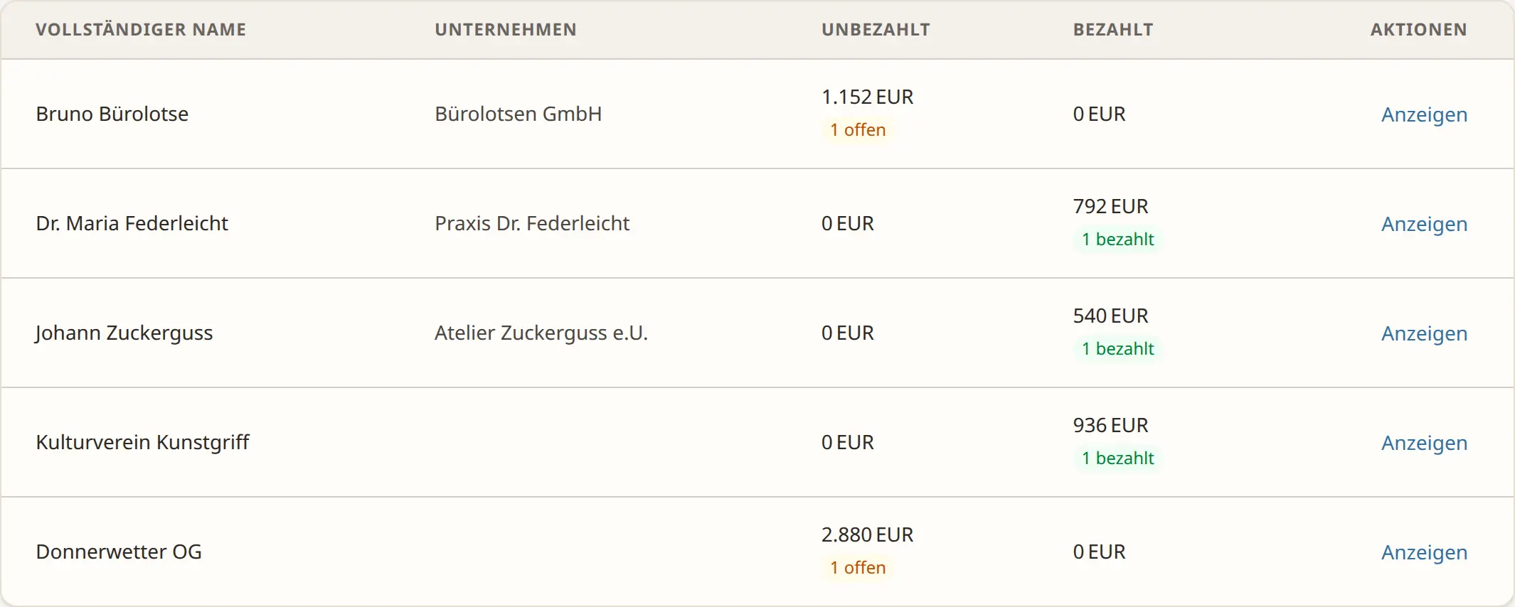 Customer list in getHonorar showing open and paid amounts per client
