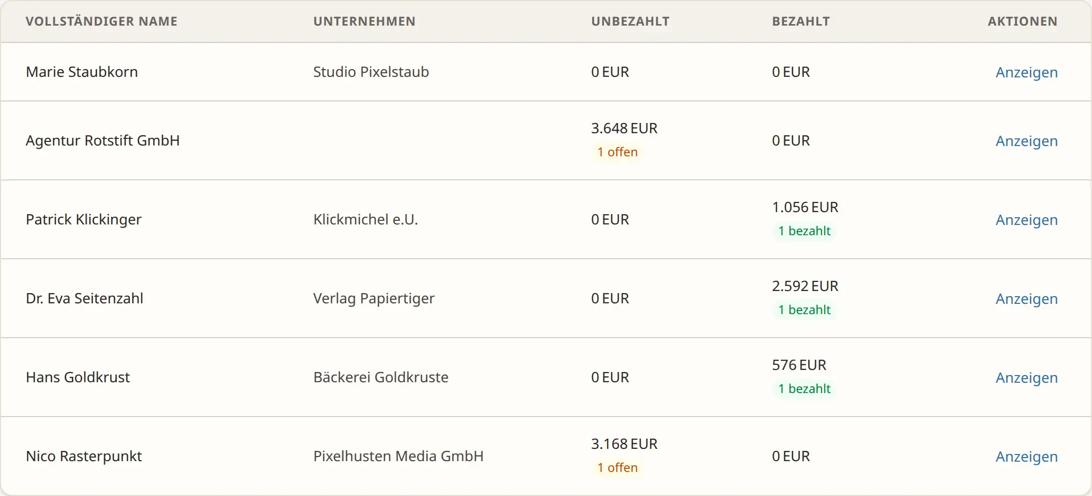 Kundenliste in getHonorar mit offenen und bezahlten Beträgen pro Kund:in