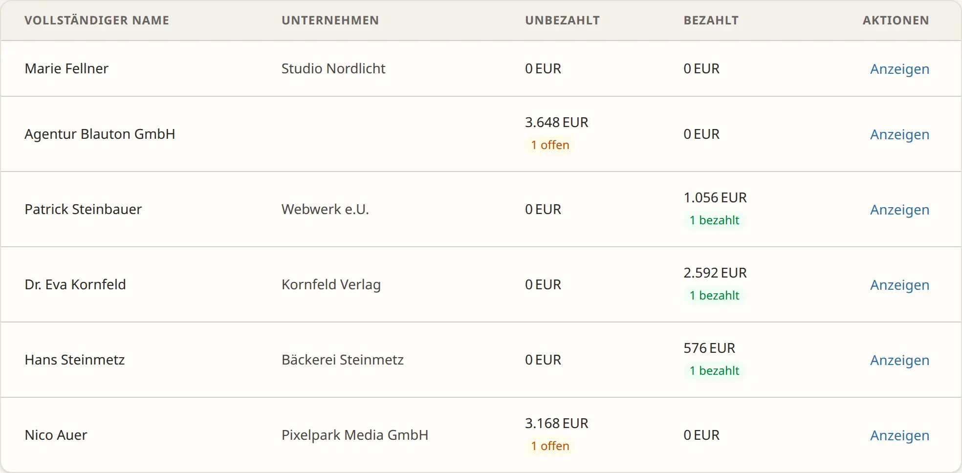 Kundenliste in getHonorar mit offenen und bezahlten Beträgen pro Kund:in
