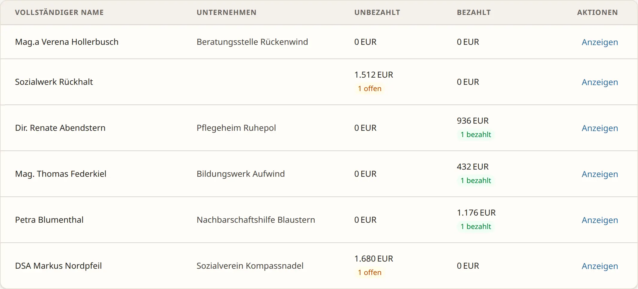 Kundenliste in getHonorar mit offenen und bezahlten Beträgen pro Kund:in
